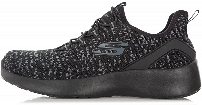 Кроссовки женские Skechers Dynamight Fleetly 12118BKC65